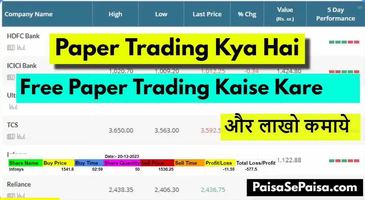 Free Paper Trading Kaise Kare